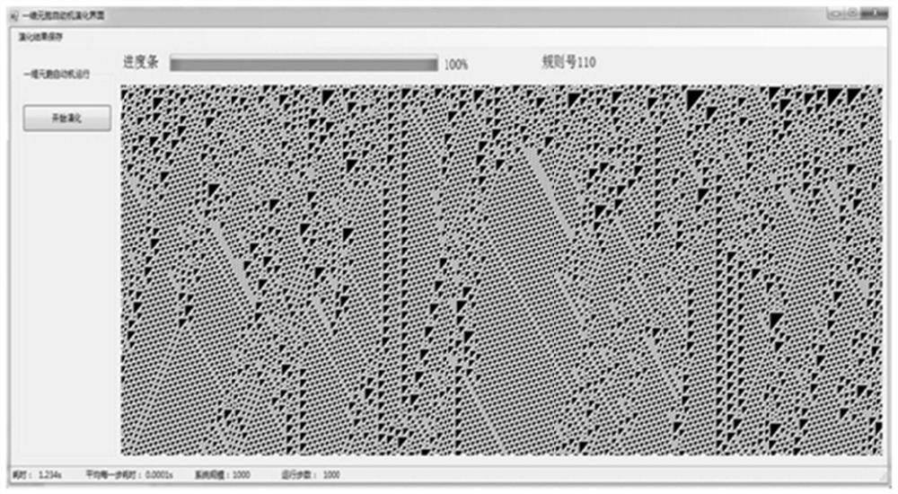 Cellular Automata Experiment Platform