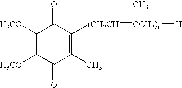 Methods and compositions that enhance bioavailability of coenzyme-Q10