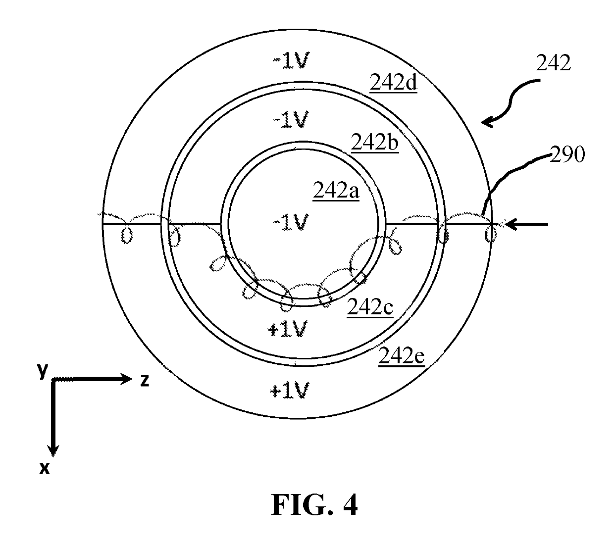 Fourier transform ion cyclotron resonance mass spectrometry