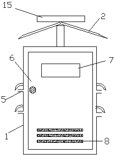 Multifunctional electric power cabinet