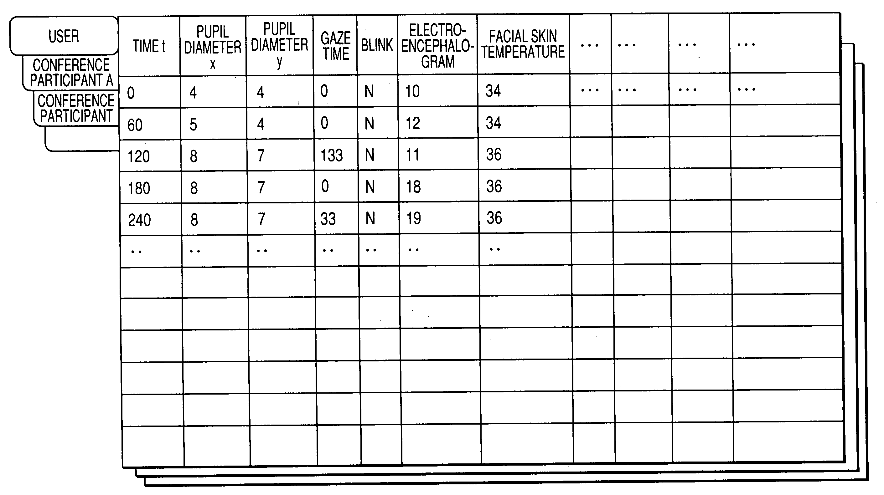 Attention calling apparatus and method and information processing system