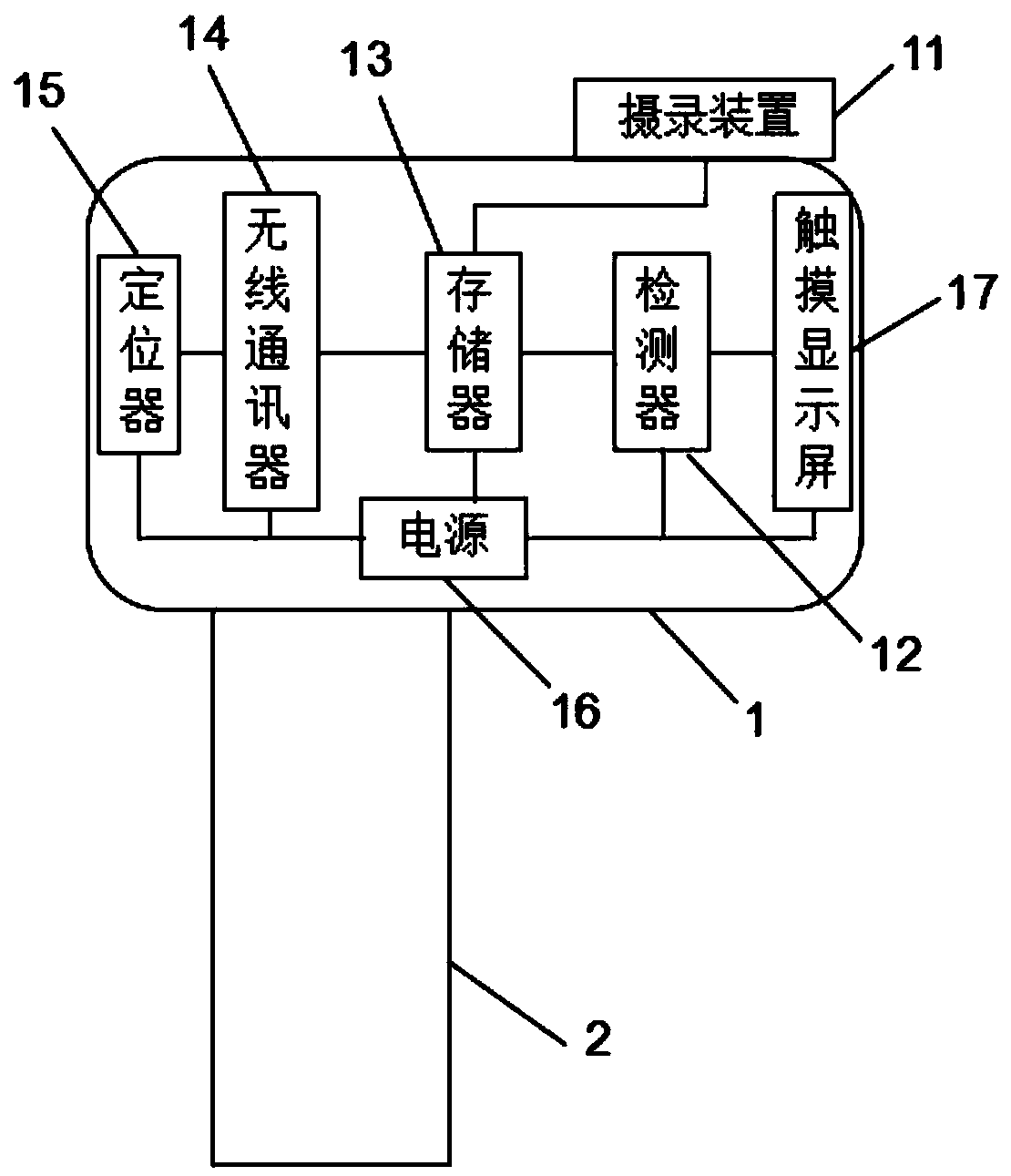 Portable Alcohol Detection Image Recorder and Cloud Computing Alcohol Detection Management System