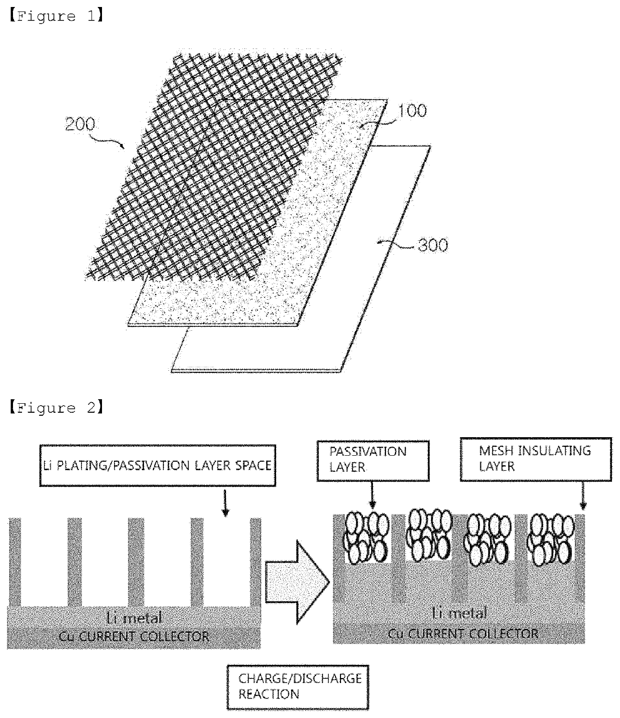 Anode for lithium secondary battery comprising mesh-shaped insulating layer, and lithium secondary battery comprising same