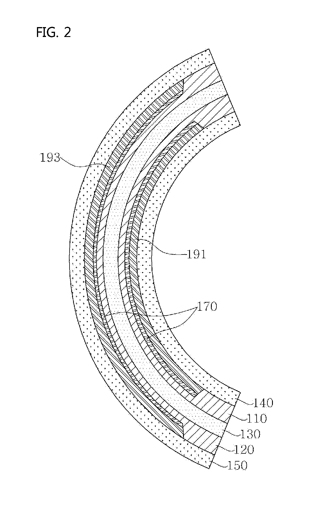 Method for fabrication of curved-surface display panel