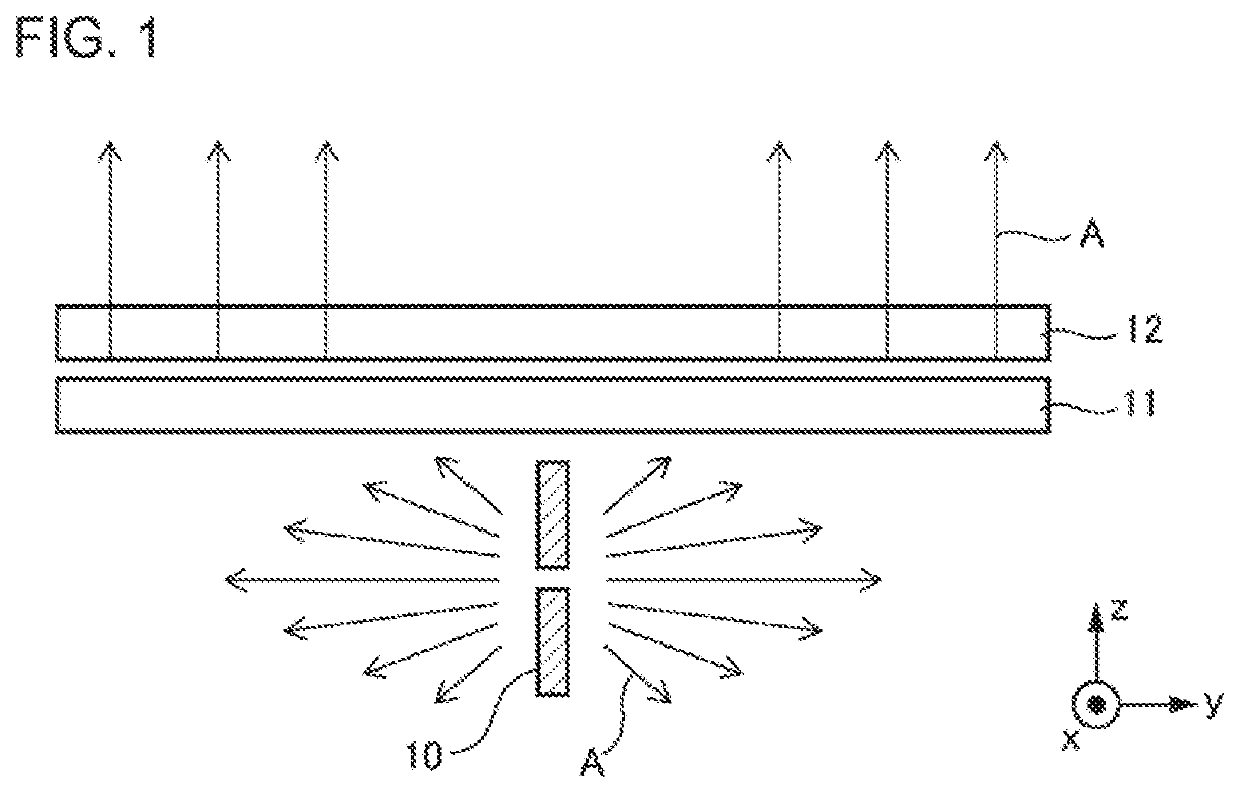 Communication apparatus