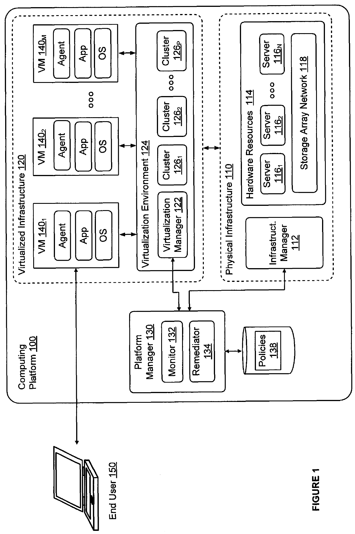 Automatic monitoring and just-in-time resource provisioning system