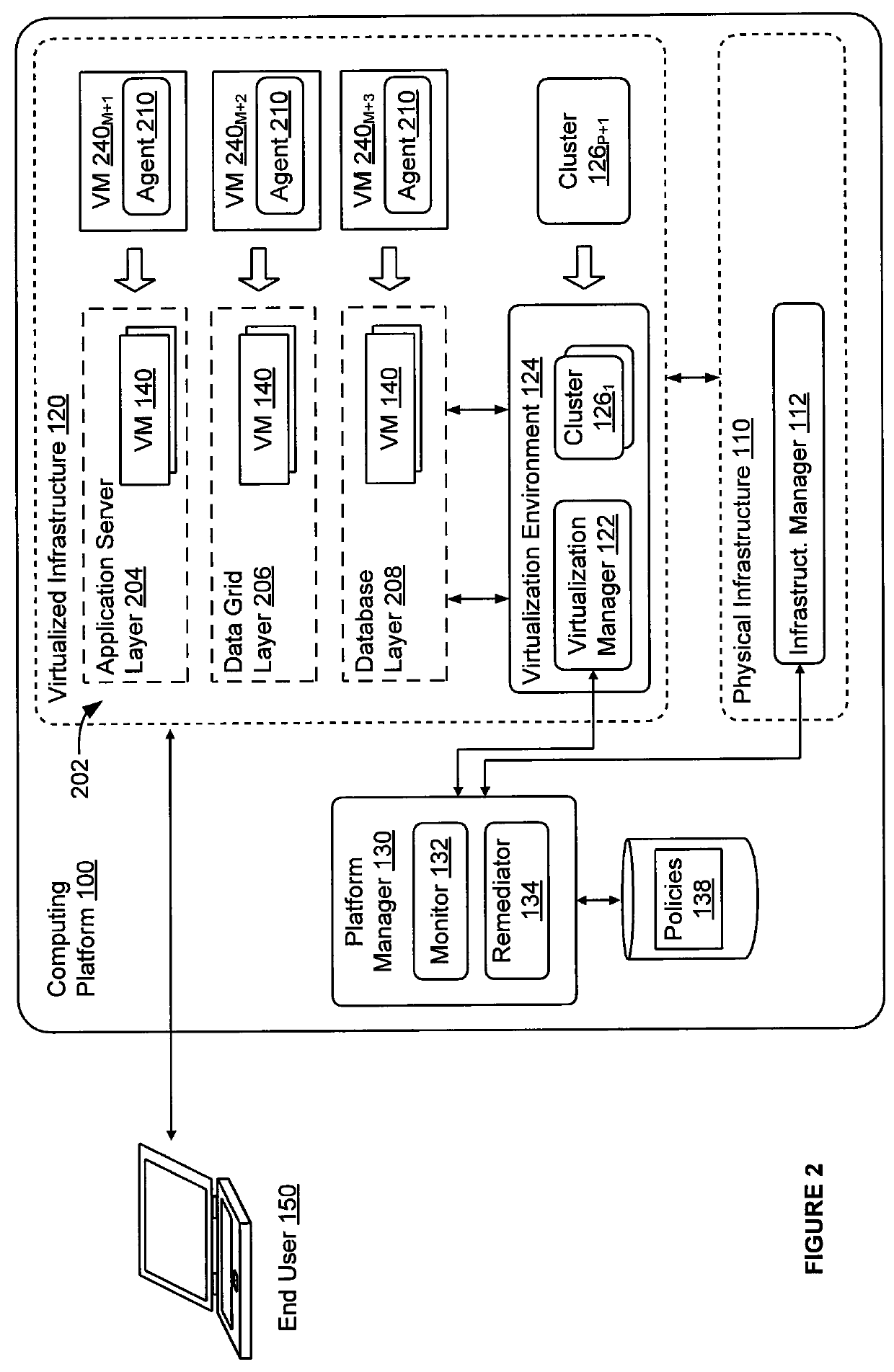 Automatic monitoring and just-in-time resource provisioning system