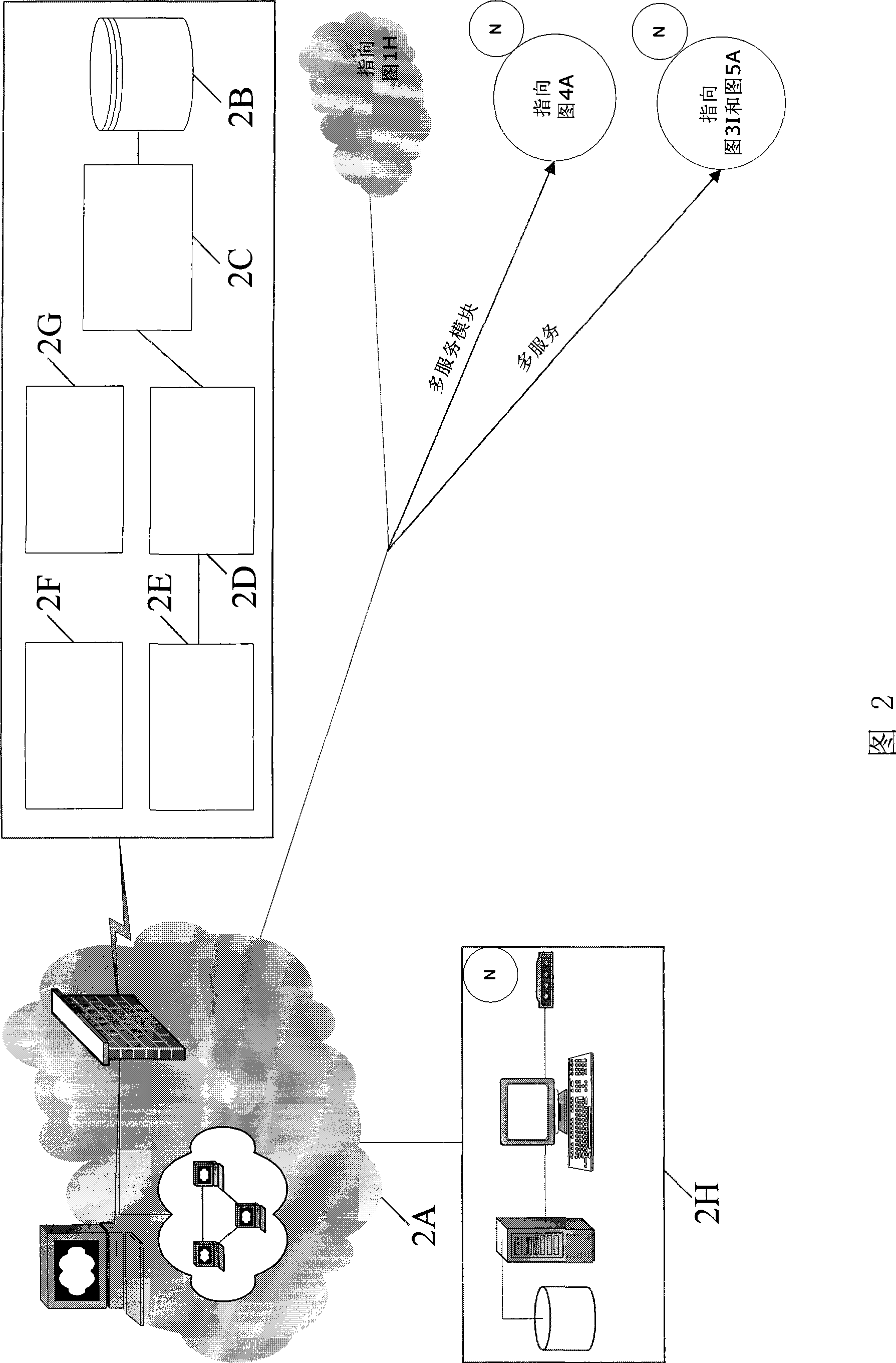 Novel distributed grid super computer system and method