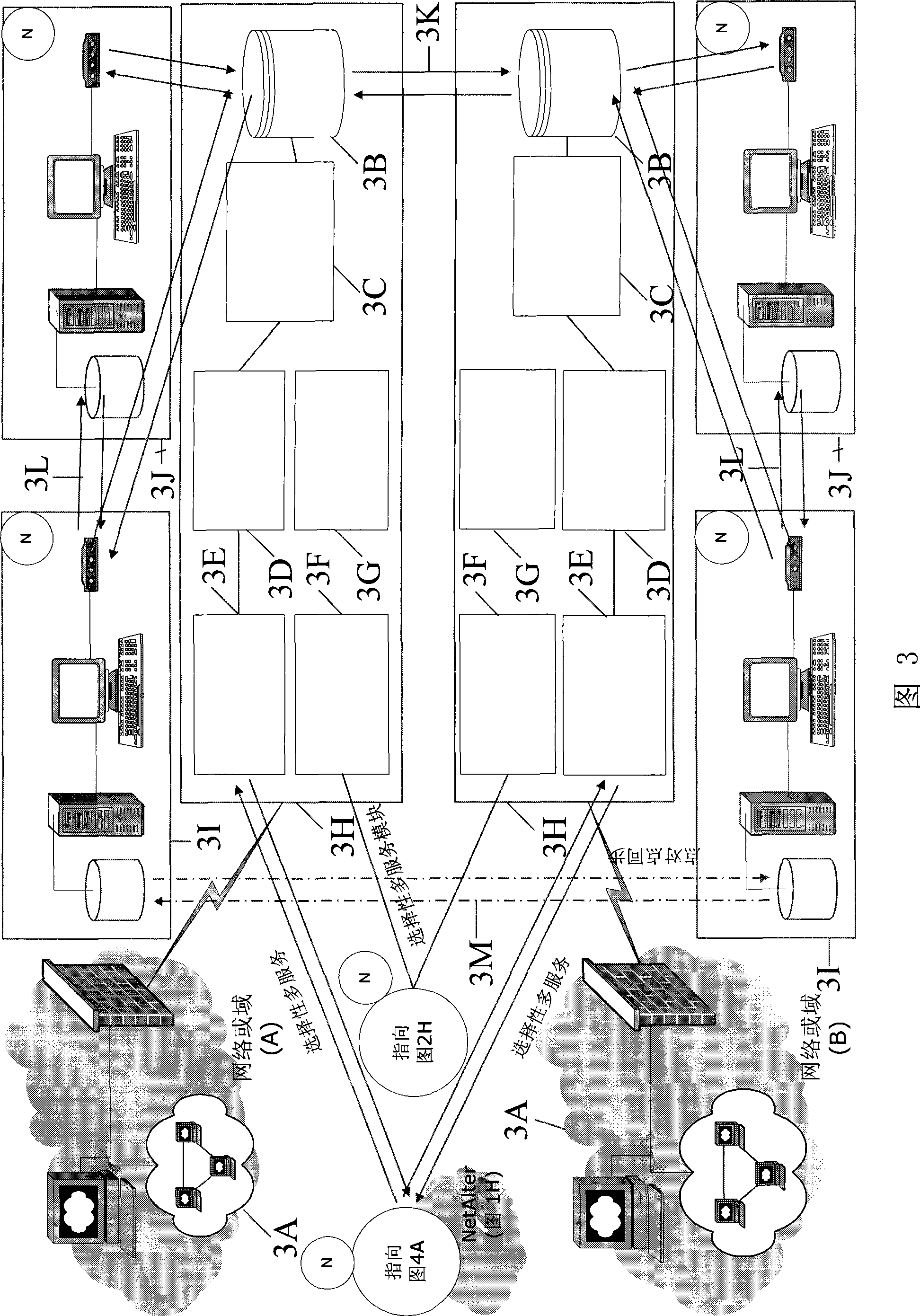 Novel distributed grid super computer system and method