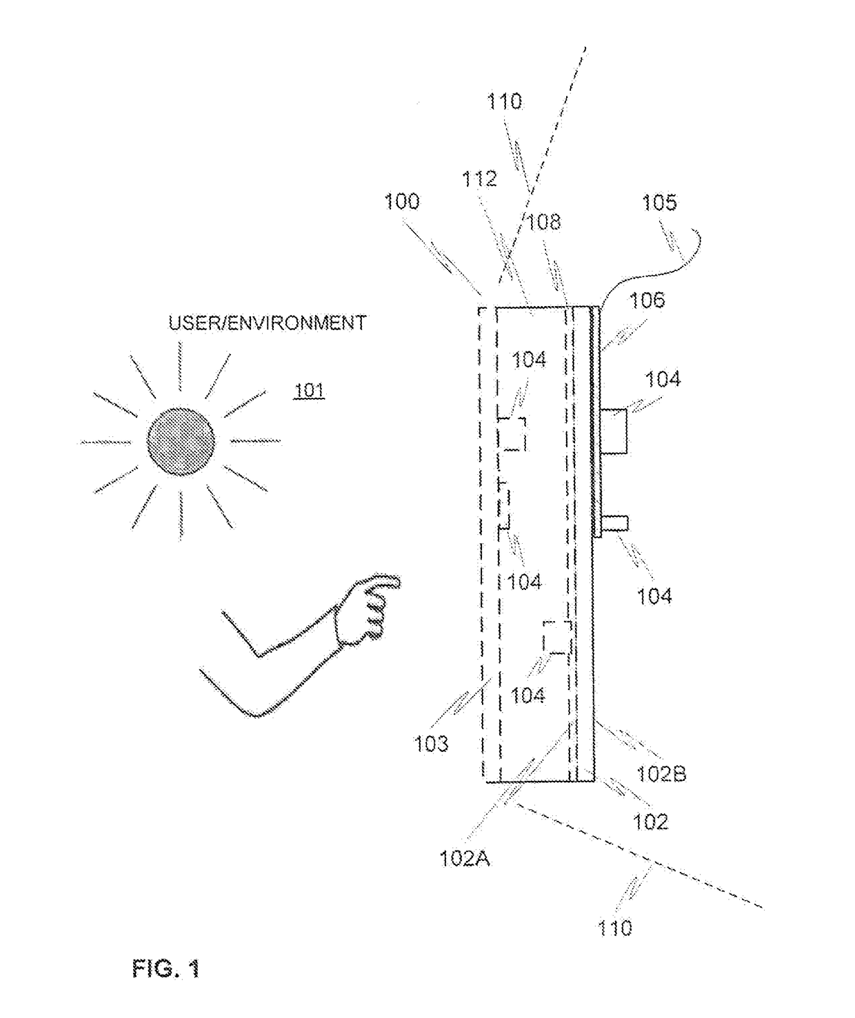 Multilayer structure for hosting electronics and related method of manufacture