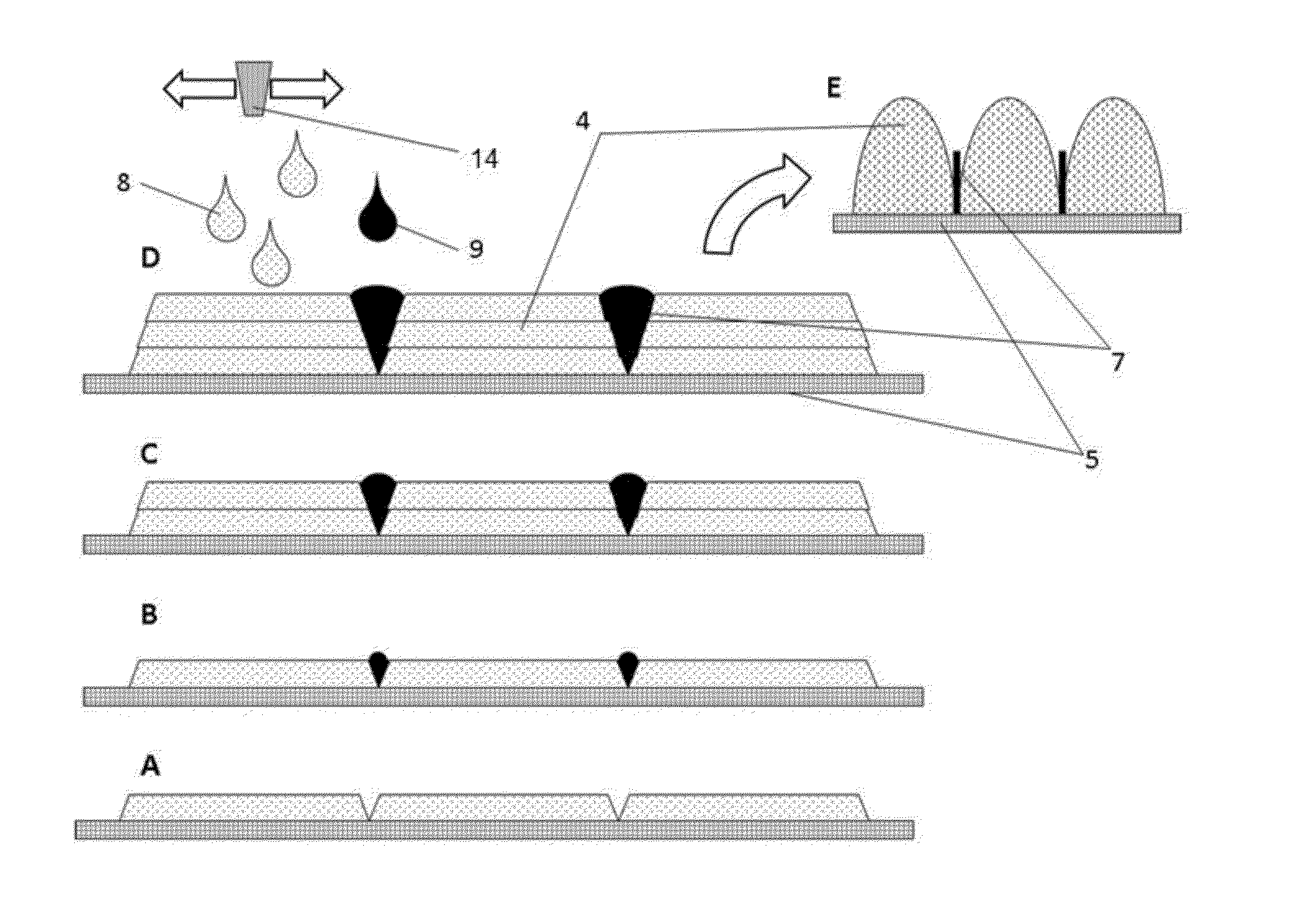 Scintillation Detector and Method for Forming a Structured Scintillator