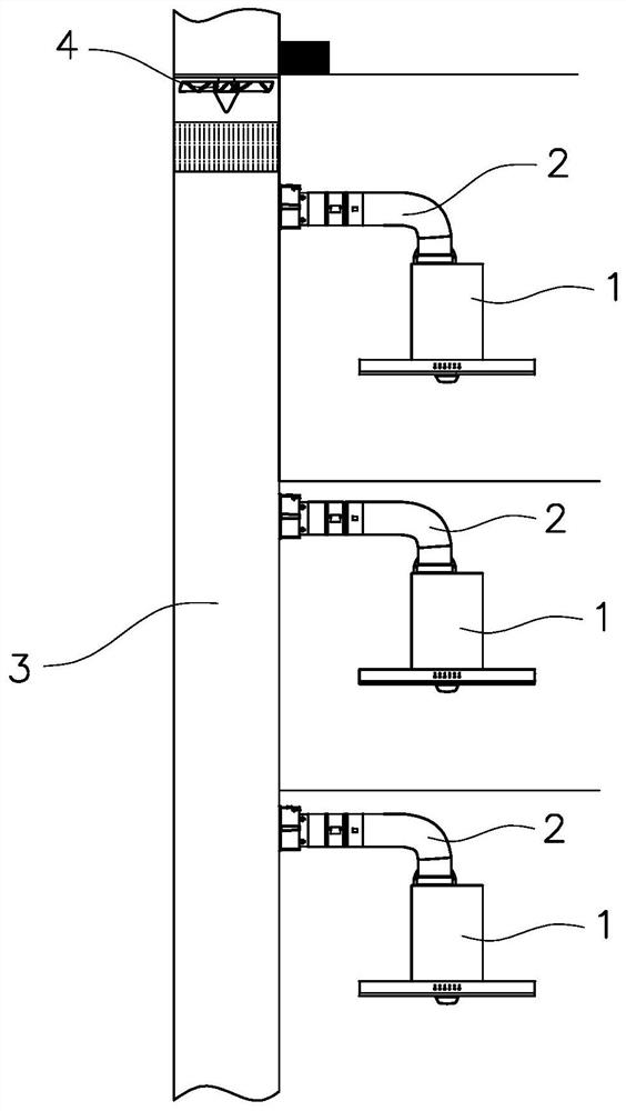 A flow distribution control method for the central flue system of a high-rise building