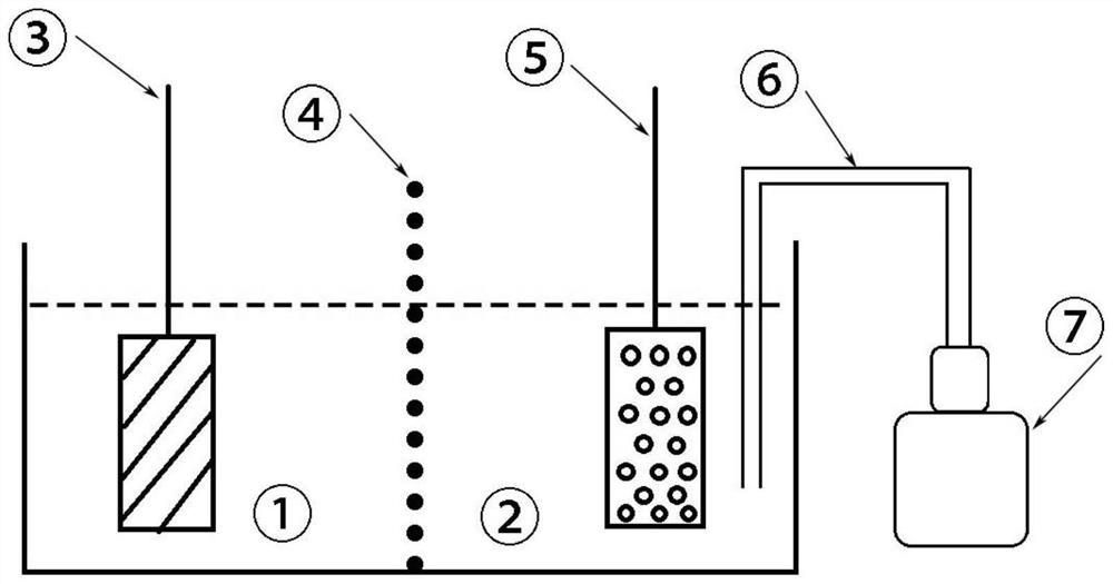 Metal-air battery based on Fe(II)/Fe(III) chemical oxidation and electrochemical reduction