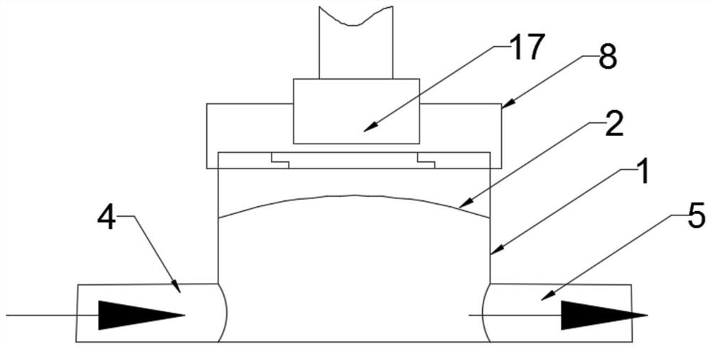 Multifunctional intraperitoneal pressure detector