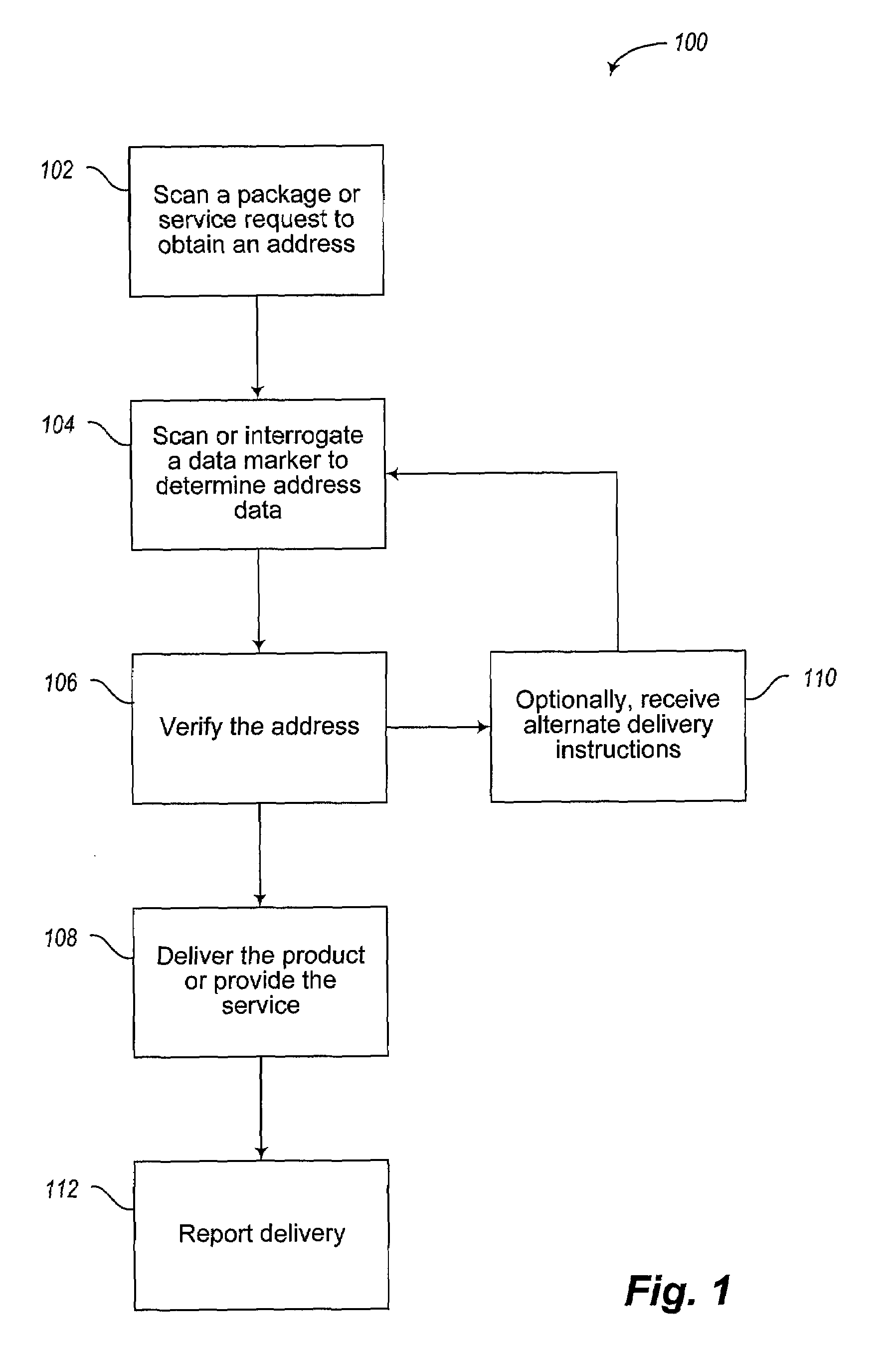 Method to verify or track a physical address while providing a service