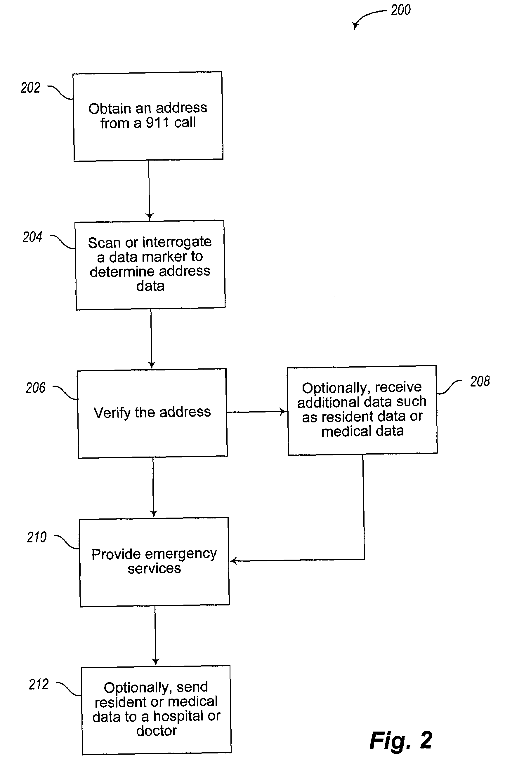 Method to verify or track a physical address while providing a service