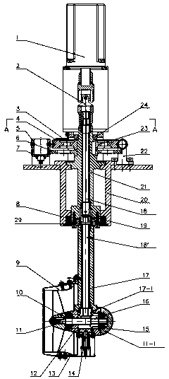 Ship model full circle swinging pushing device