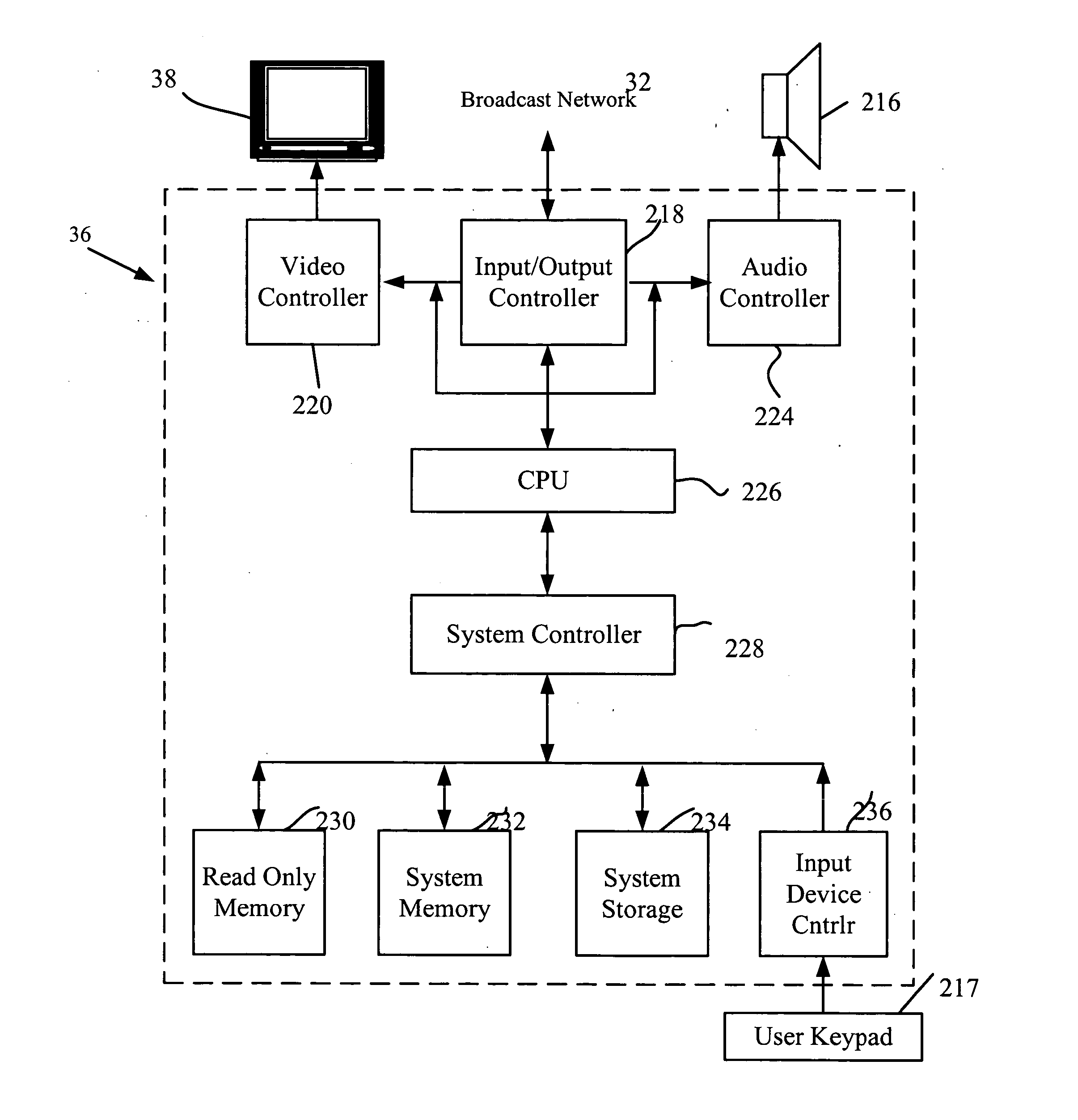 Flexible use of MPEG encoded images