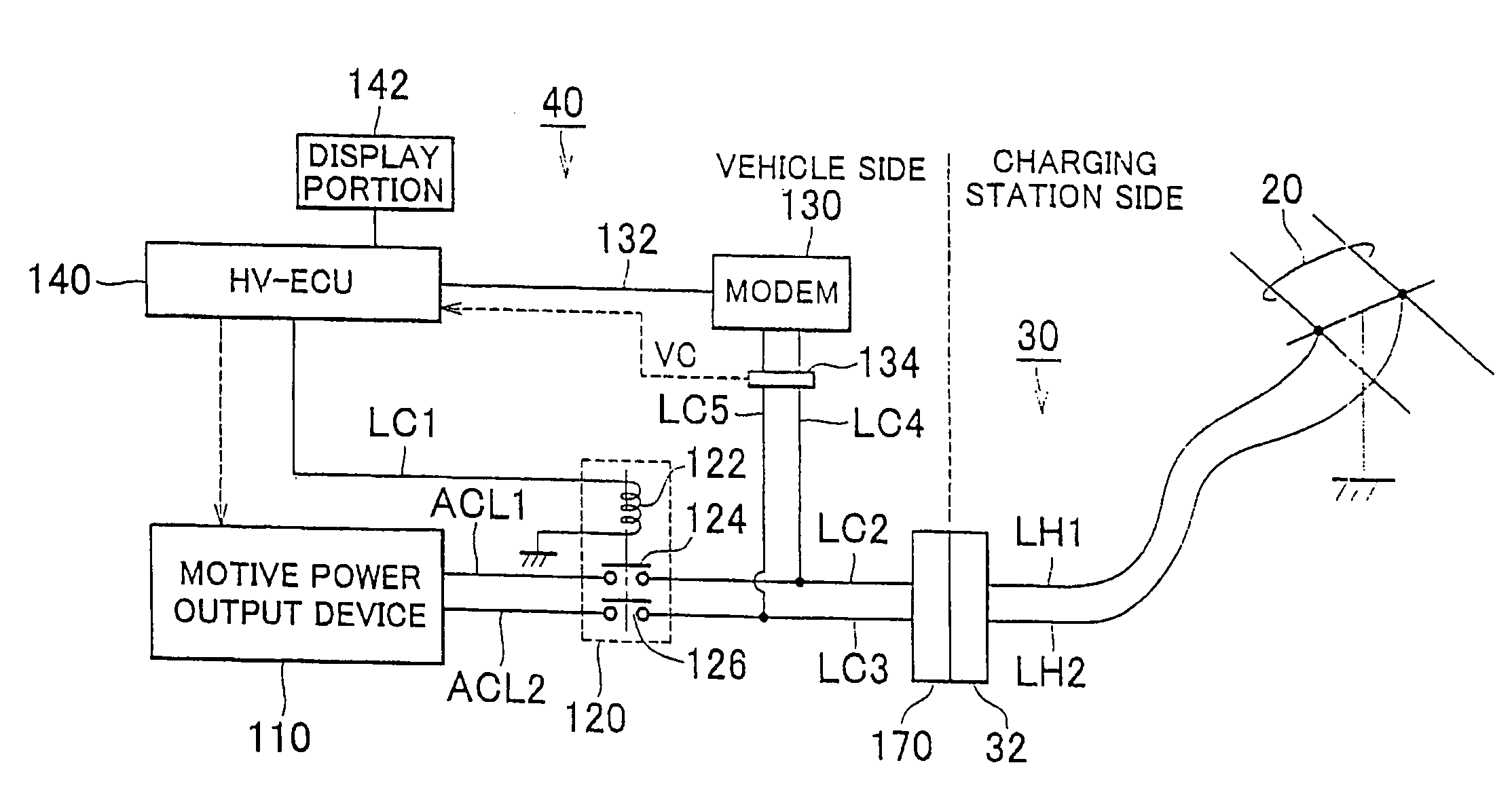 Charging device for an electric vehicle, electric vehicle equipped with the charging device and control method for charging an electric vehicle