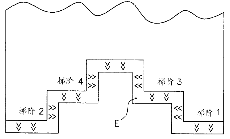 Method for manufacturing cylindrical shaped knitted fabric