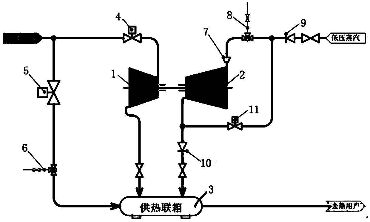 Steam pressure matcher and control method thereof