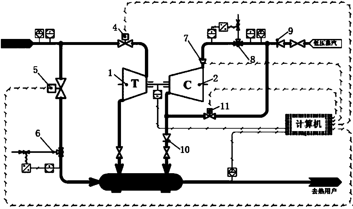 Steam pressure matcher and control method thereof