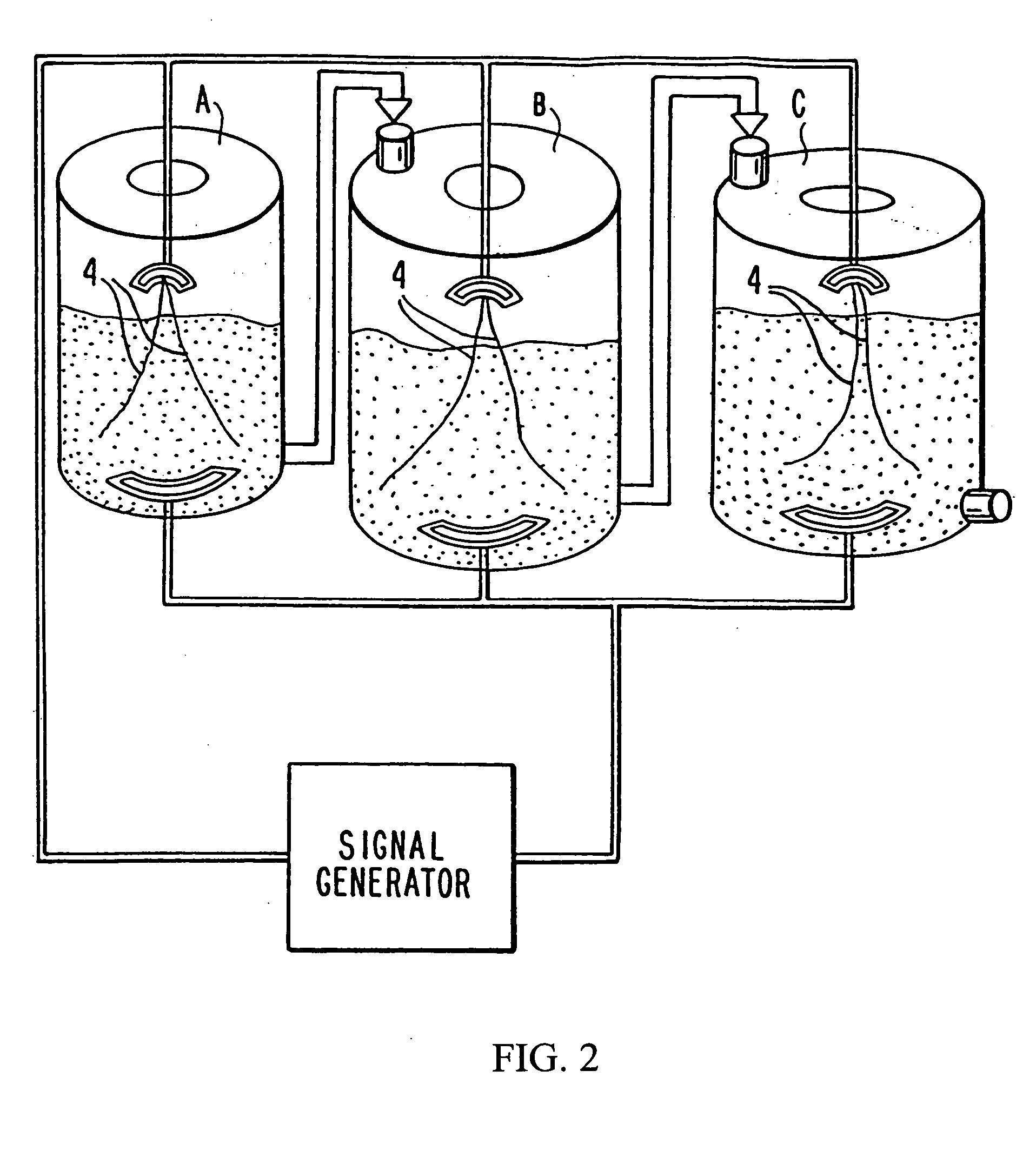 Methods and compositions for treating gastroparesis