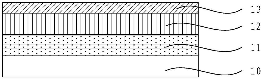 Display panel, driving method, and display device