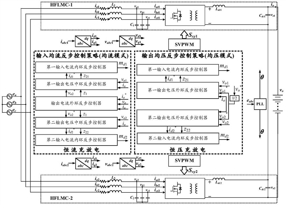 Reliable parallel control system and method for efficient bidirectional power conversion module