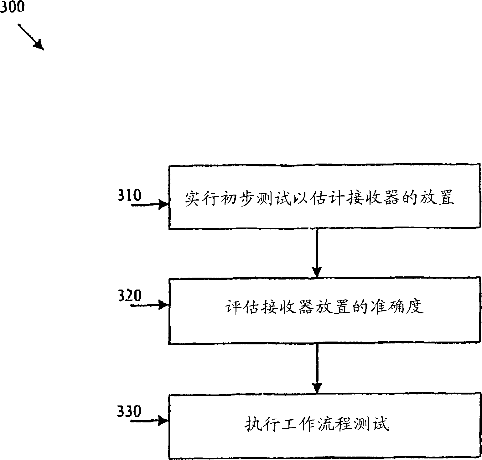 System and method for distortion reduction in an electromagnetic tracker