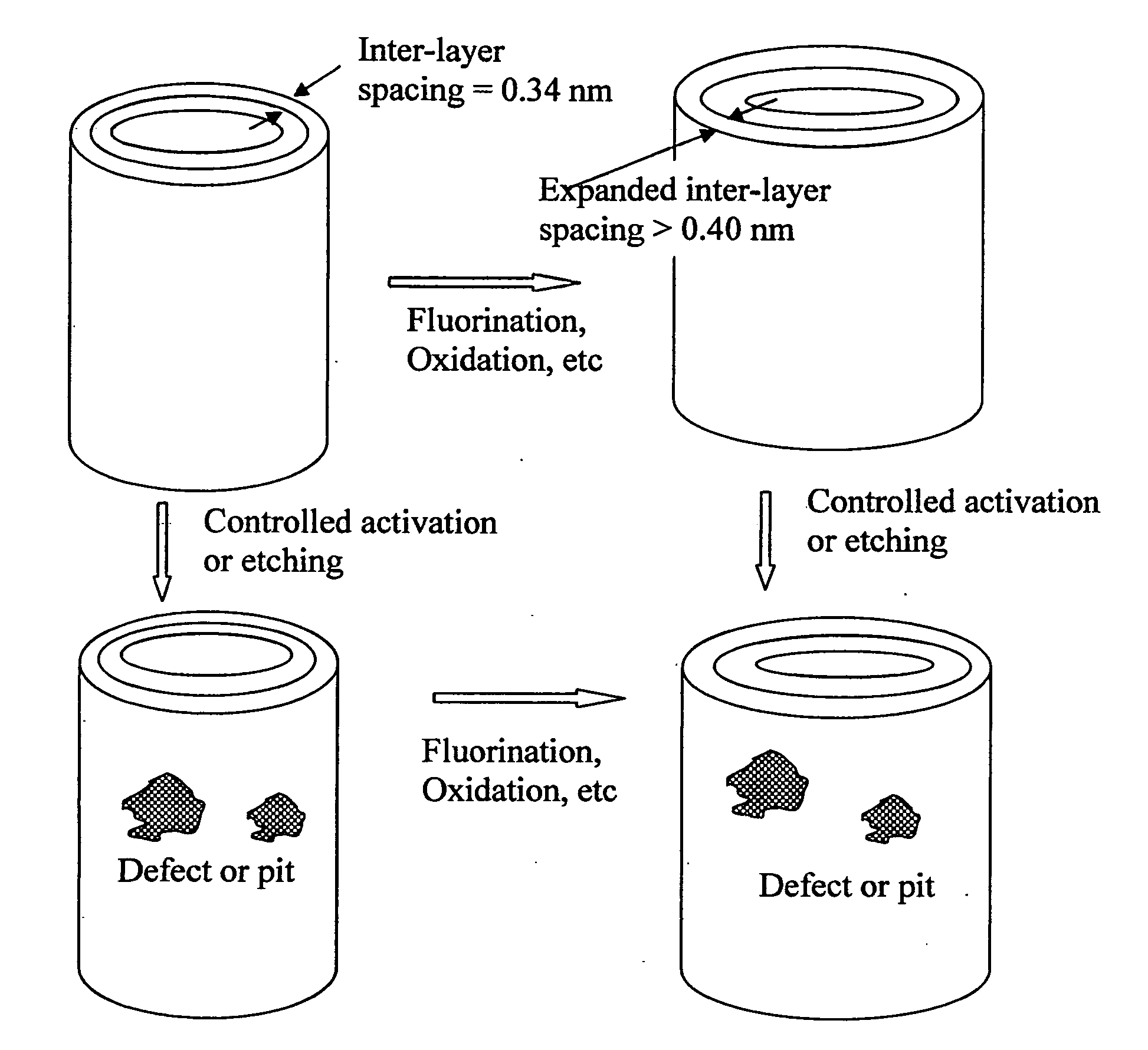 Rechargeable lithium cell having a meso-porous conductive material structure-supported phthalocyanine compound cathode