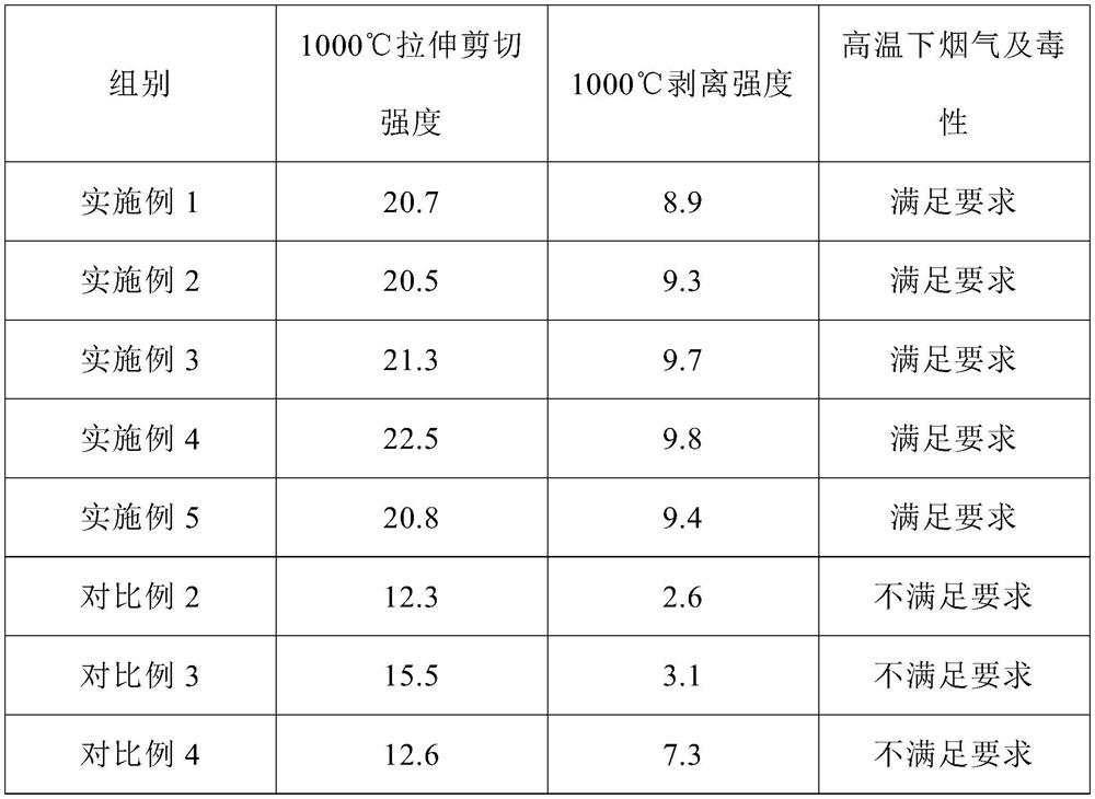 A kind of heat shield and its processing method