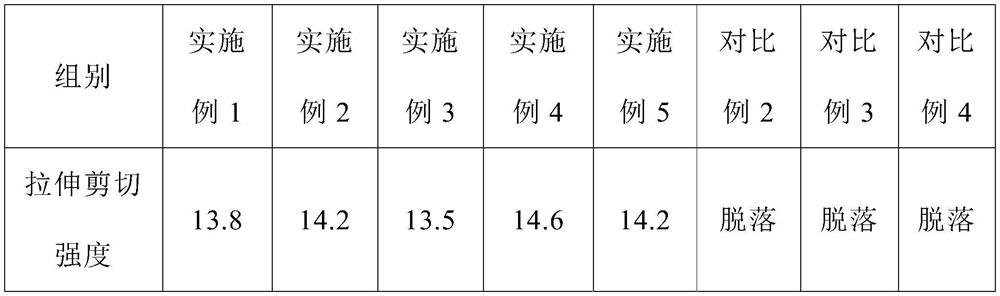 A kind of heat shield and its processing method