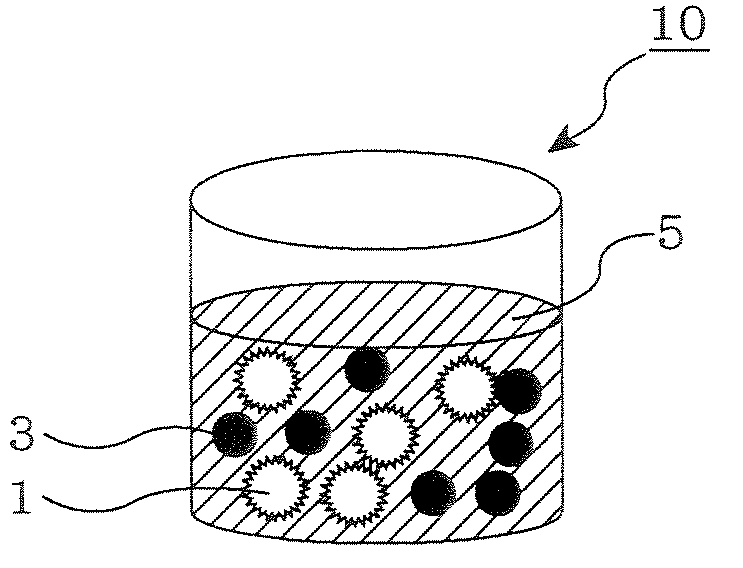 Composition for color converting member and production method of color conversion substrate using the same