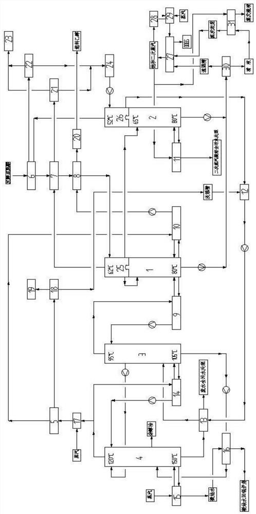 Method and device for distilling fuel ethanol by using secondary steam of superheated steam fluidized bed dryer as partial heat source