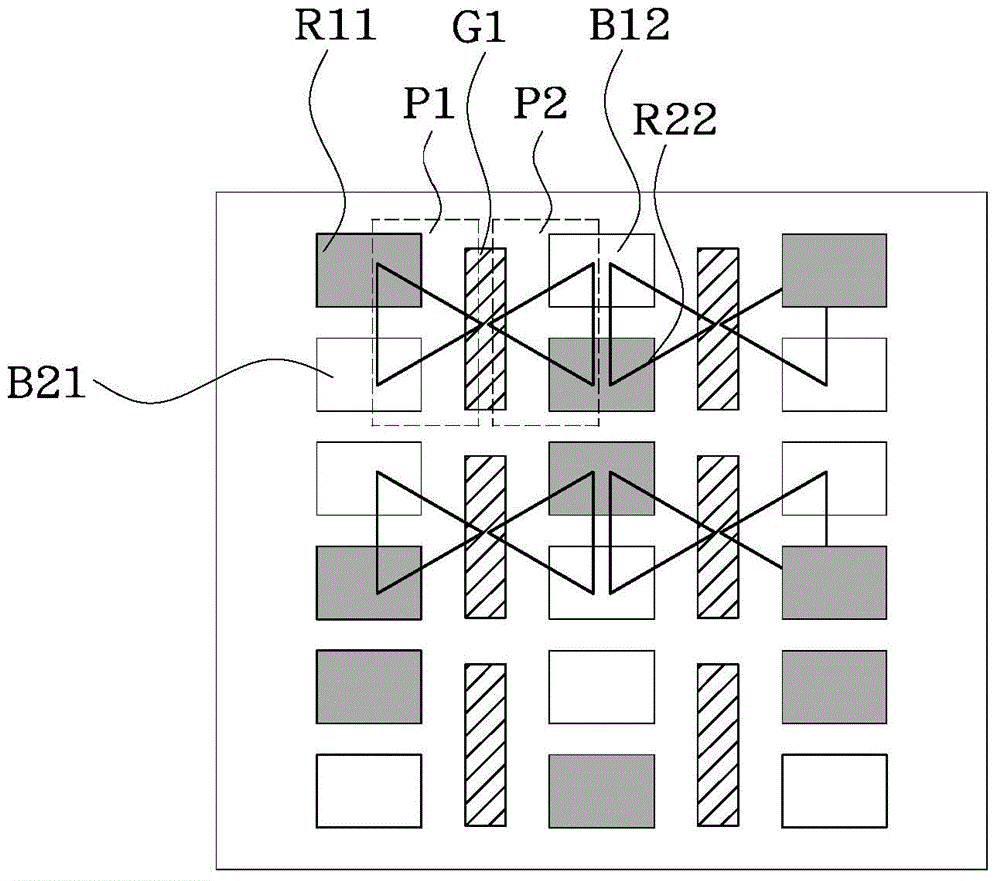 Active matrix organic light emitting display and pixel structure thereof