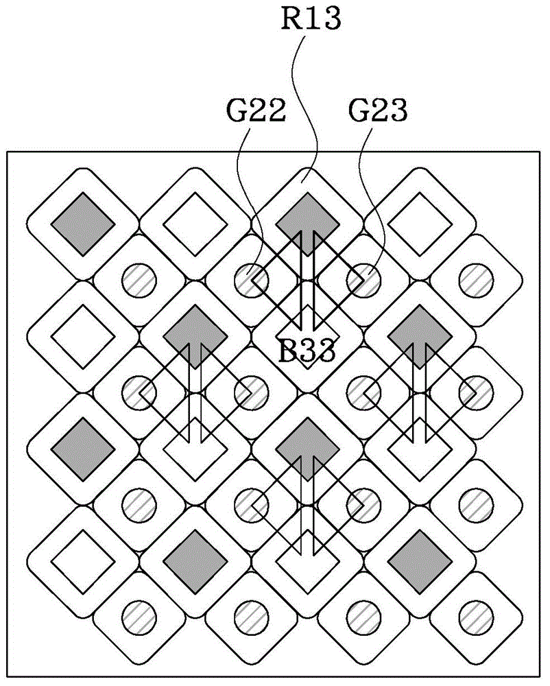 Active matrix organic light emitting display and pixel structure thereof