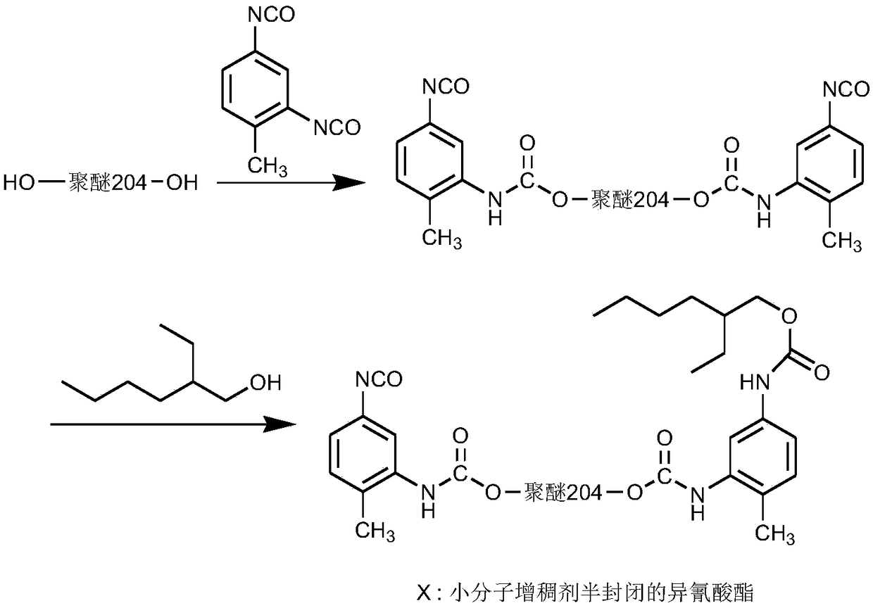 A kind of sulfonium salt type dispersion resin for cathodic electrophoretic coating and preparation method thereof