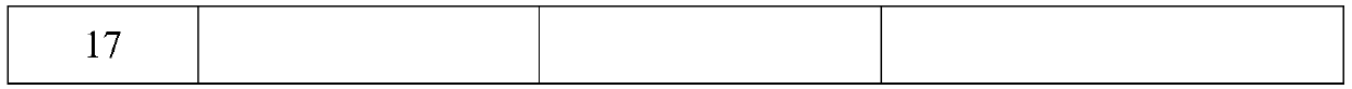 Medical magnesium-based alloy material and preparation method thereof