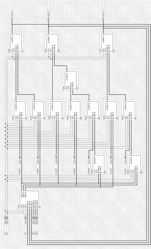 Dual-precision chaotic signal generator based on FPGA (field programmable gate array)