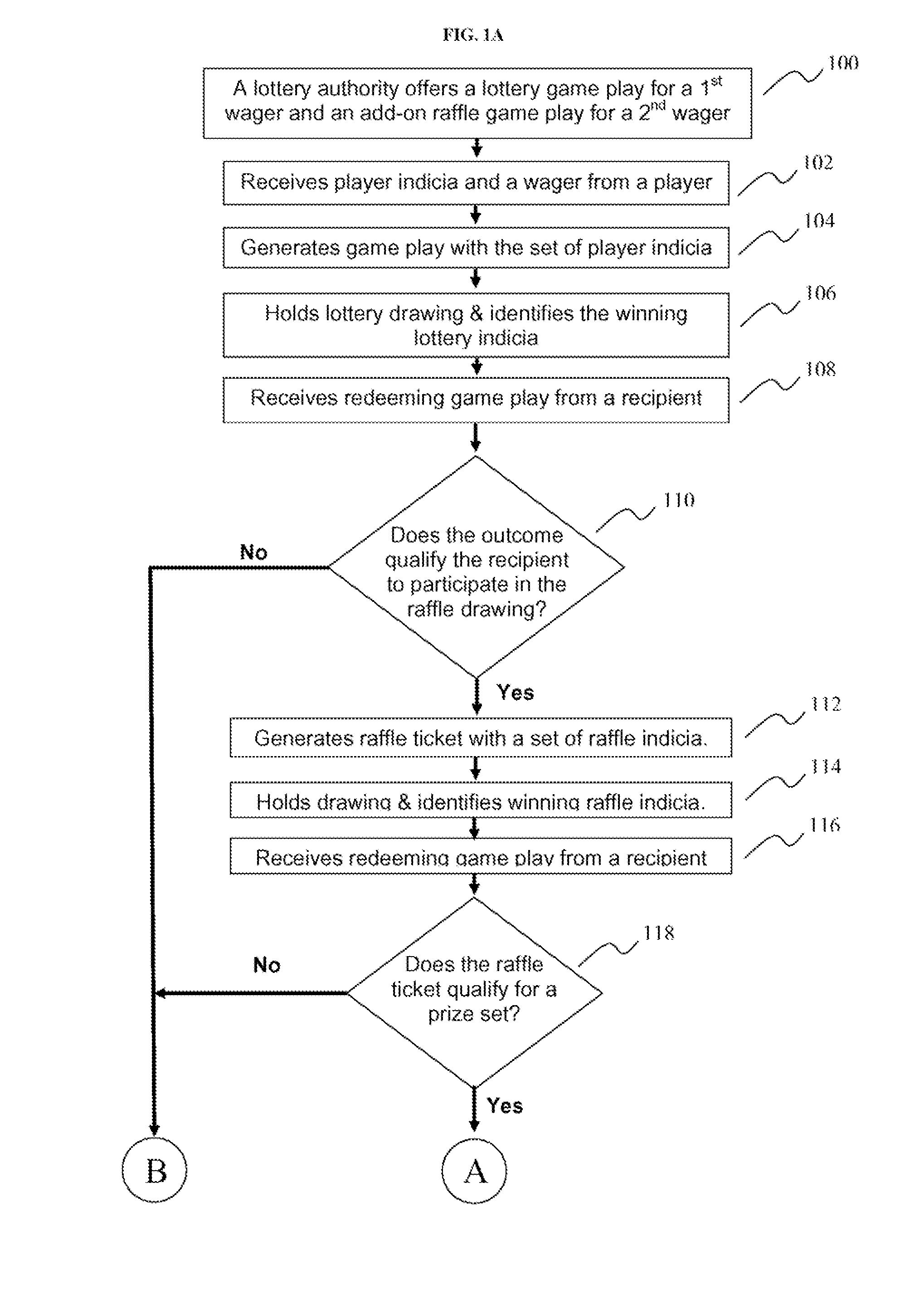 Rolling raffle game, prize method and distribution method