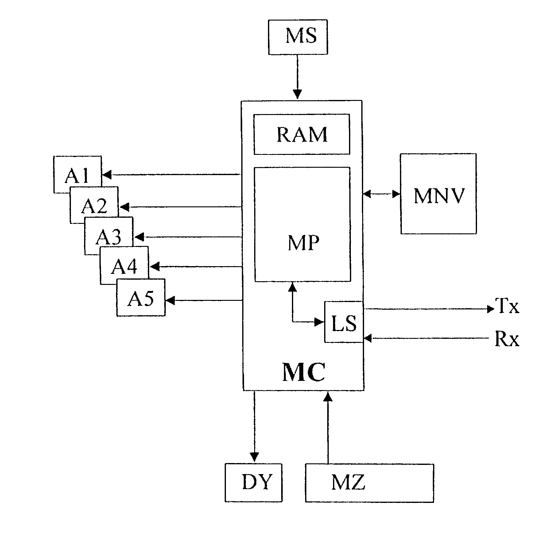 Household electric user having an electronic control, and control and programming system thereof