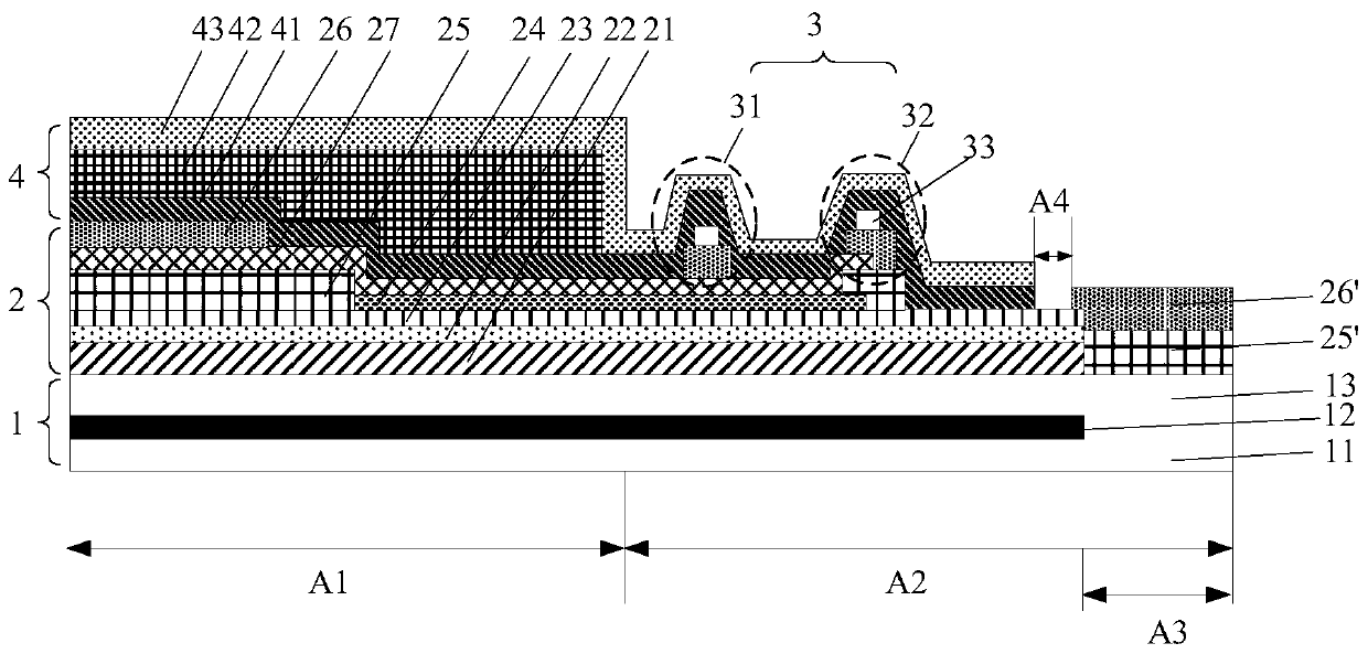 Display substrate, preparation method thereof and display device