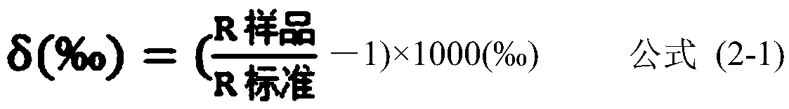 Isotopic ratio mass spectrometer, sulfur isotope testing method and milk powder tracing method