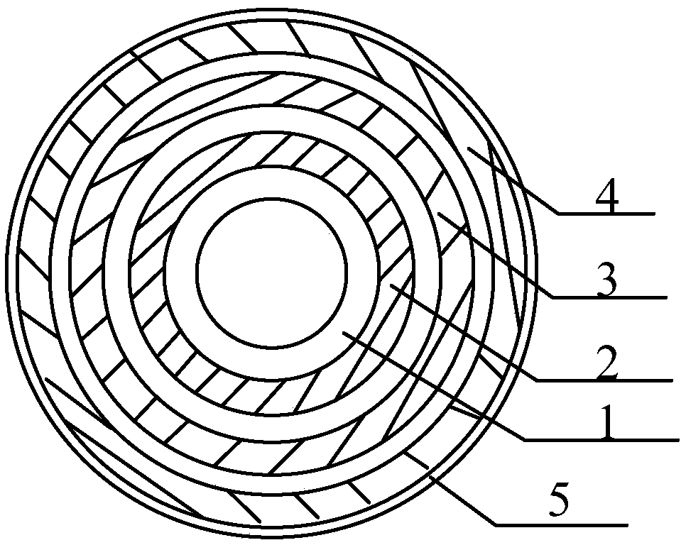 Multi-layer electromagnetic shielding pulse far-field eddy current detection sensor