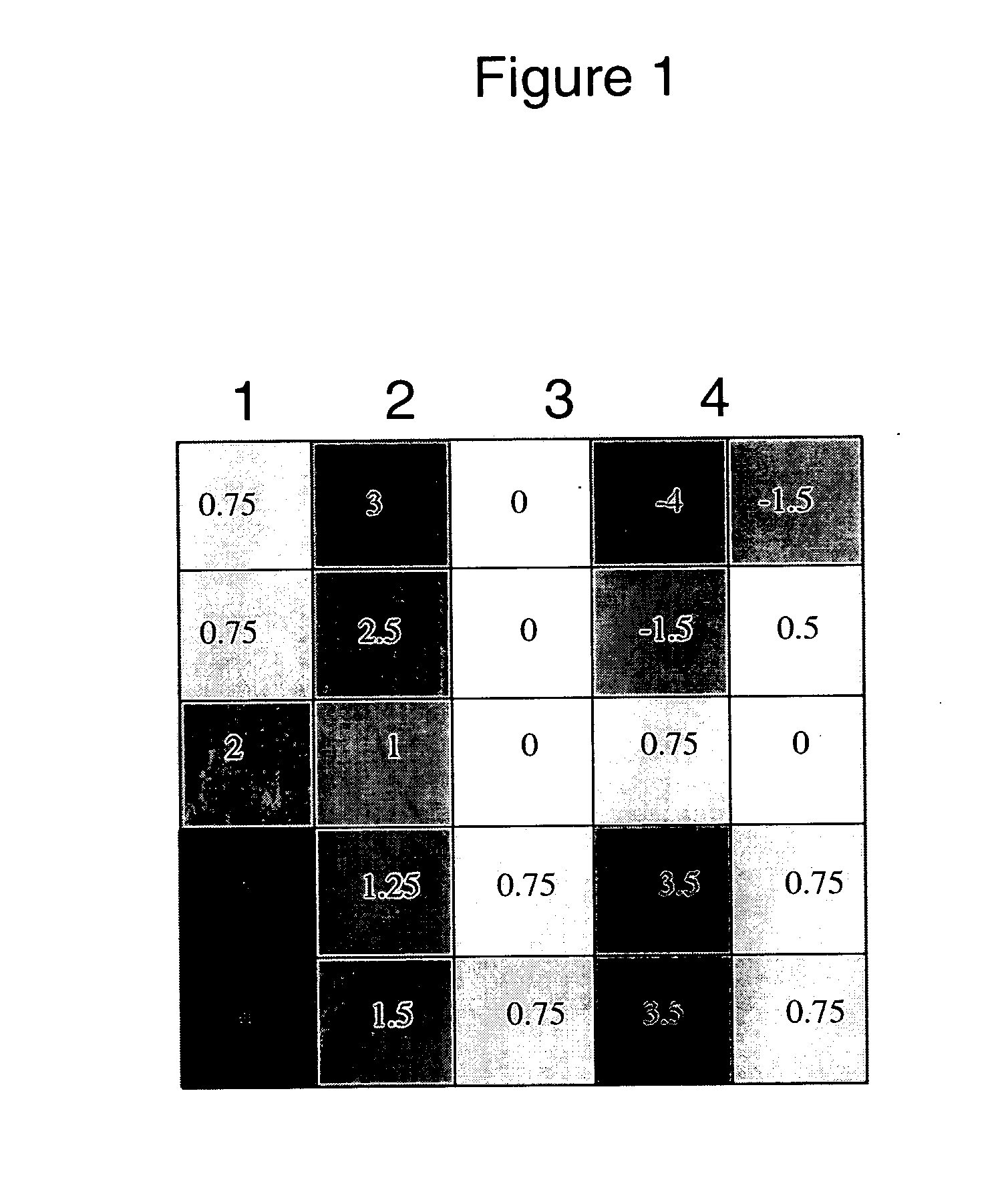 Diagnostic application of mail