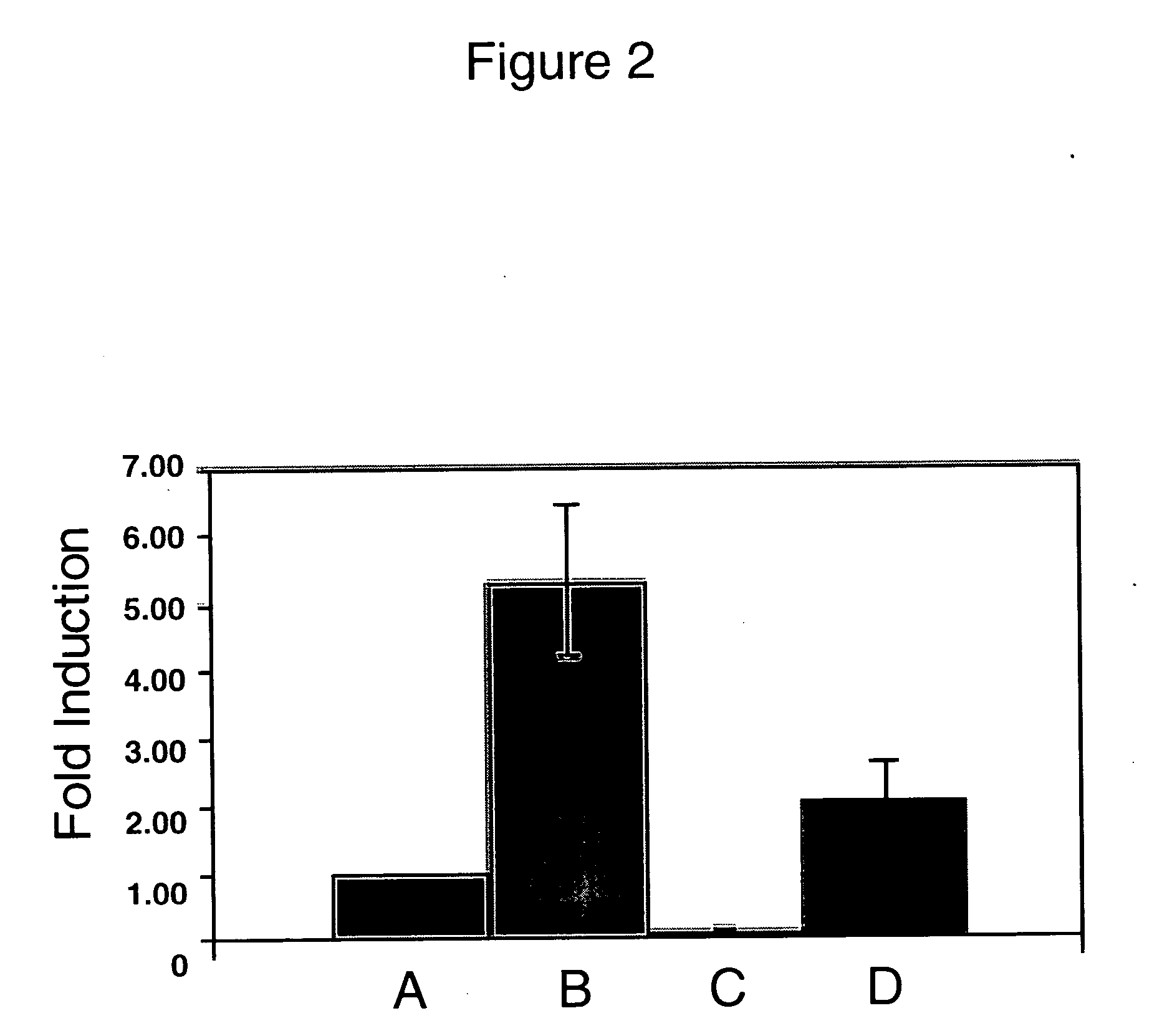 Diagnostic application of mail