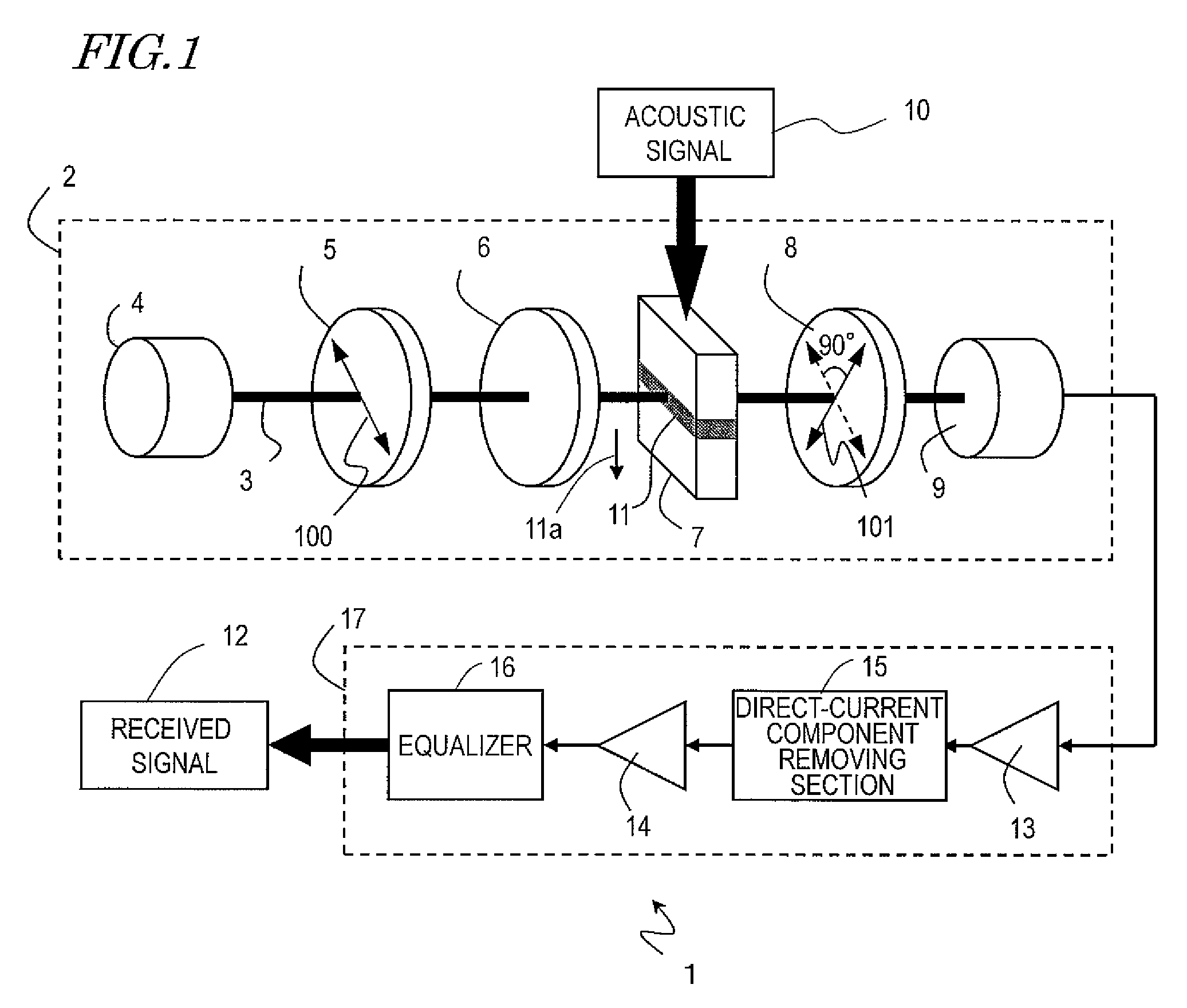 Optical microphone