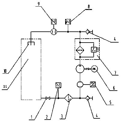 Solid particle monitoring, filtering and flushing system of wind power gearbox