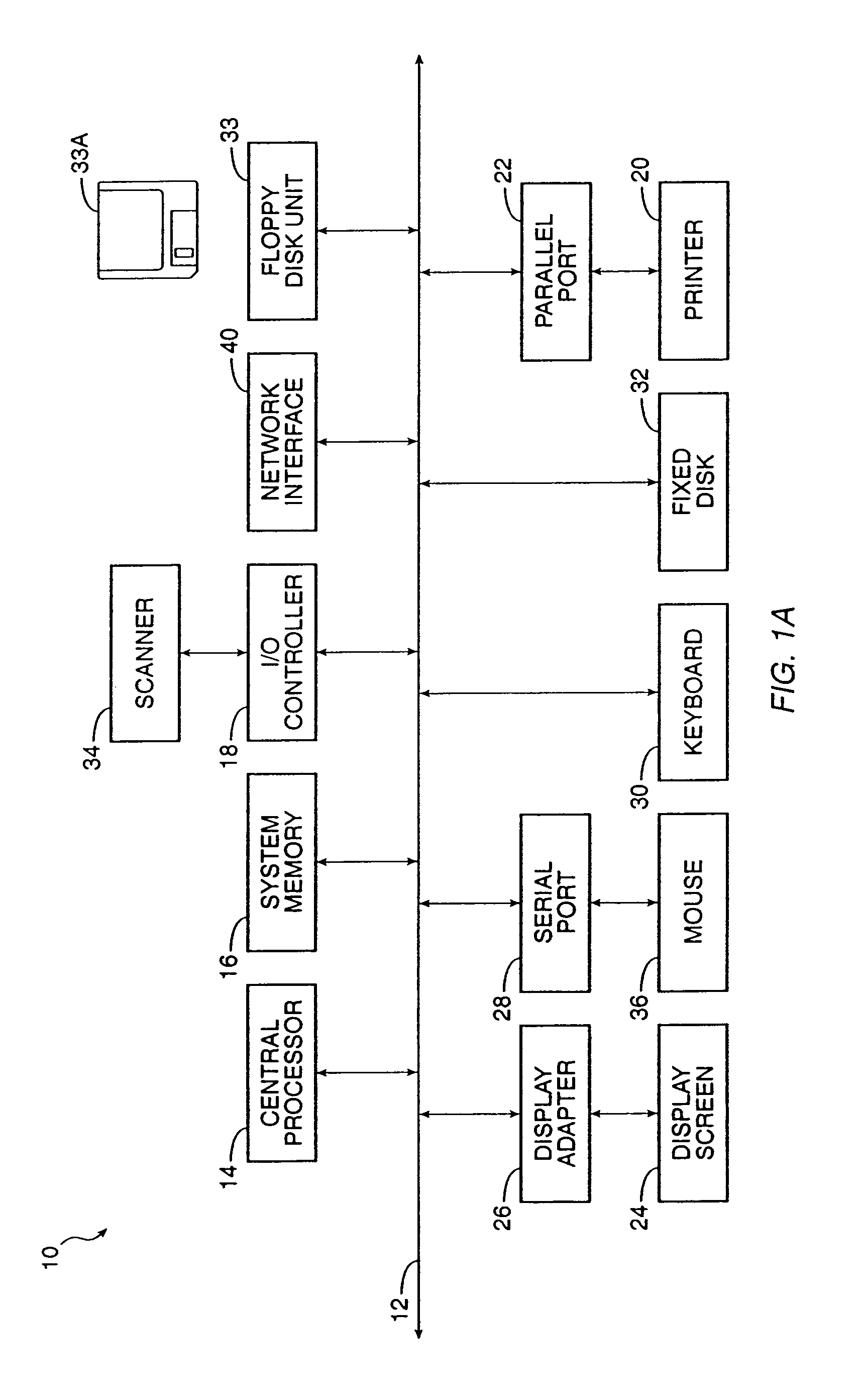 System for aligning document images when scanned in duplex mode